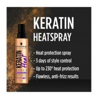Keratin Heat Protection Hair Spray Frizz Control S